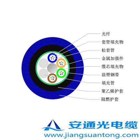 MGTSV|,OPPC|SңADSS|r(ji)24оOPGW|