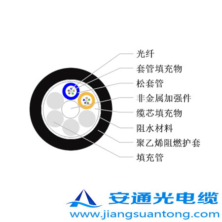 GYFTZY|,OPPC|SADSS|r(ji)24оOPGW|