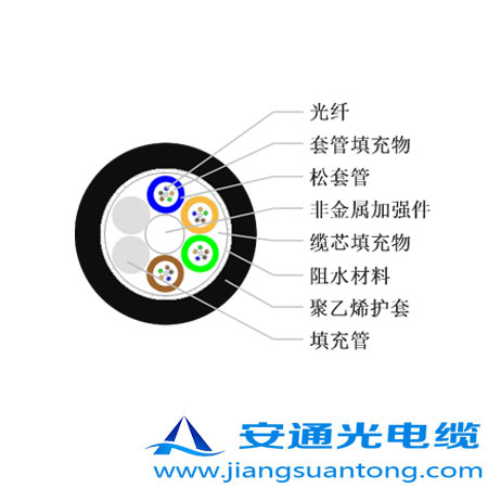 GYFTY|,OPPC|SңADSS|r(ji)24оOPGW|