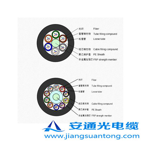 GYFTY|,OPPC|SADSS|r(ji)24оOPGW|