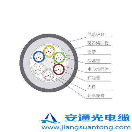 GYTS04|,OPPC|SADSS|r(ji)24оOPGW|