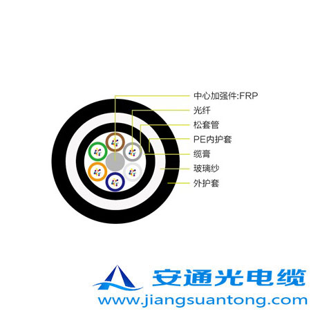 GYFTZY63|,OPPC|SADSS|r24оOPGW|